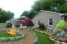 Garden design: Garden design:backyard